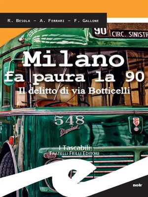cover image of Milano fa paura la 90